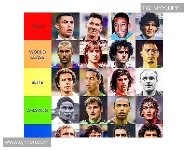 全球足球球星最新排名前二十名深度分析及数据对比 全球足球球星最新排名前二十名深度分析及数据对比