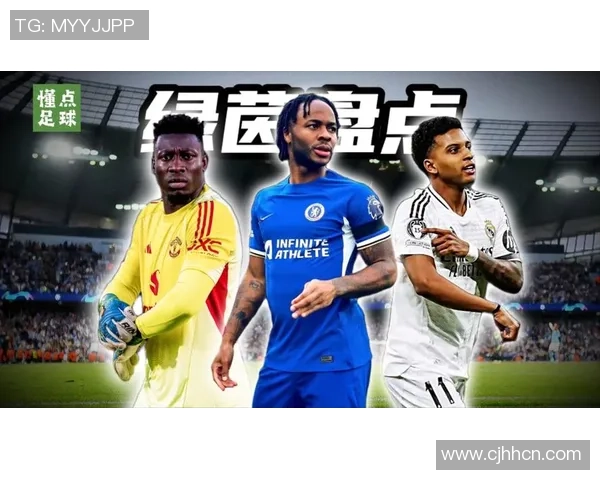 球星风采再现 模仿视频挑战足球技术极限精彩对决