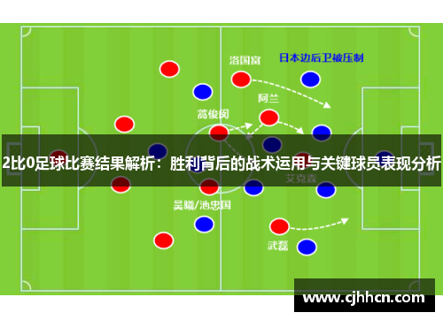 2比0足球比赛结果解析：胜利背后的战术运用与关键球员表现分析